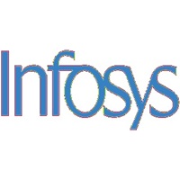 Ipsos Logo