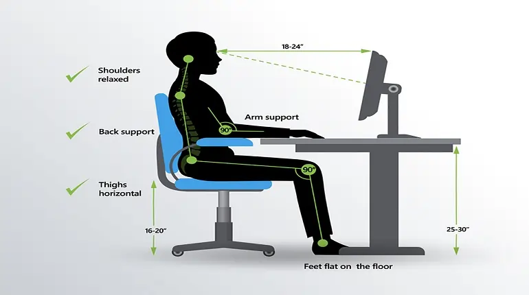 office furniture ergonomics